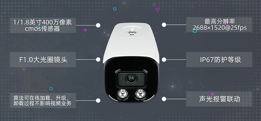 a&s《视界》第12期：紫光华智400万全彩警戒筒型网络摄像机